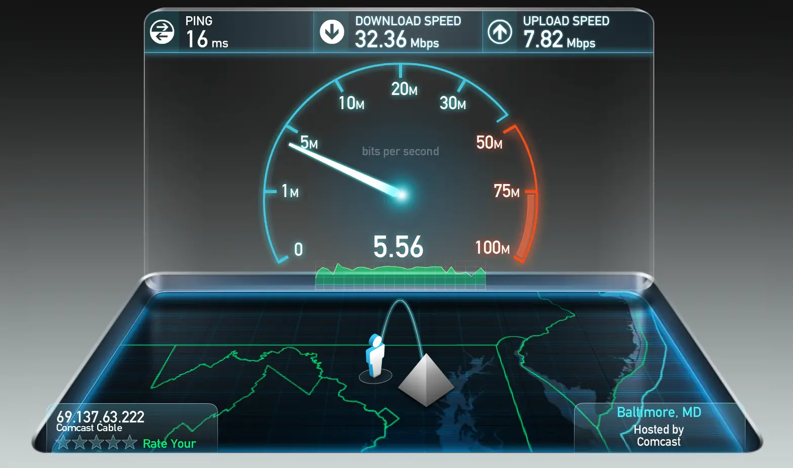 check internet speed