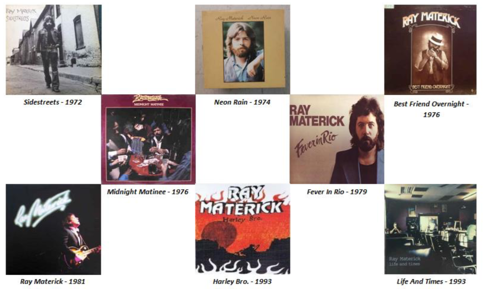 Canadian indie record labels
