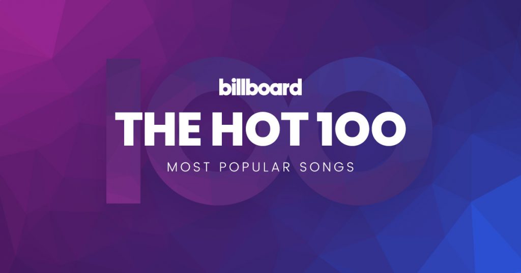 2025 Billboard Top 100 Ida Winnah