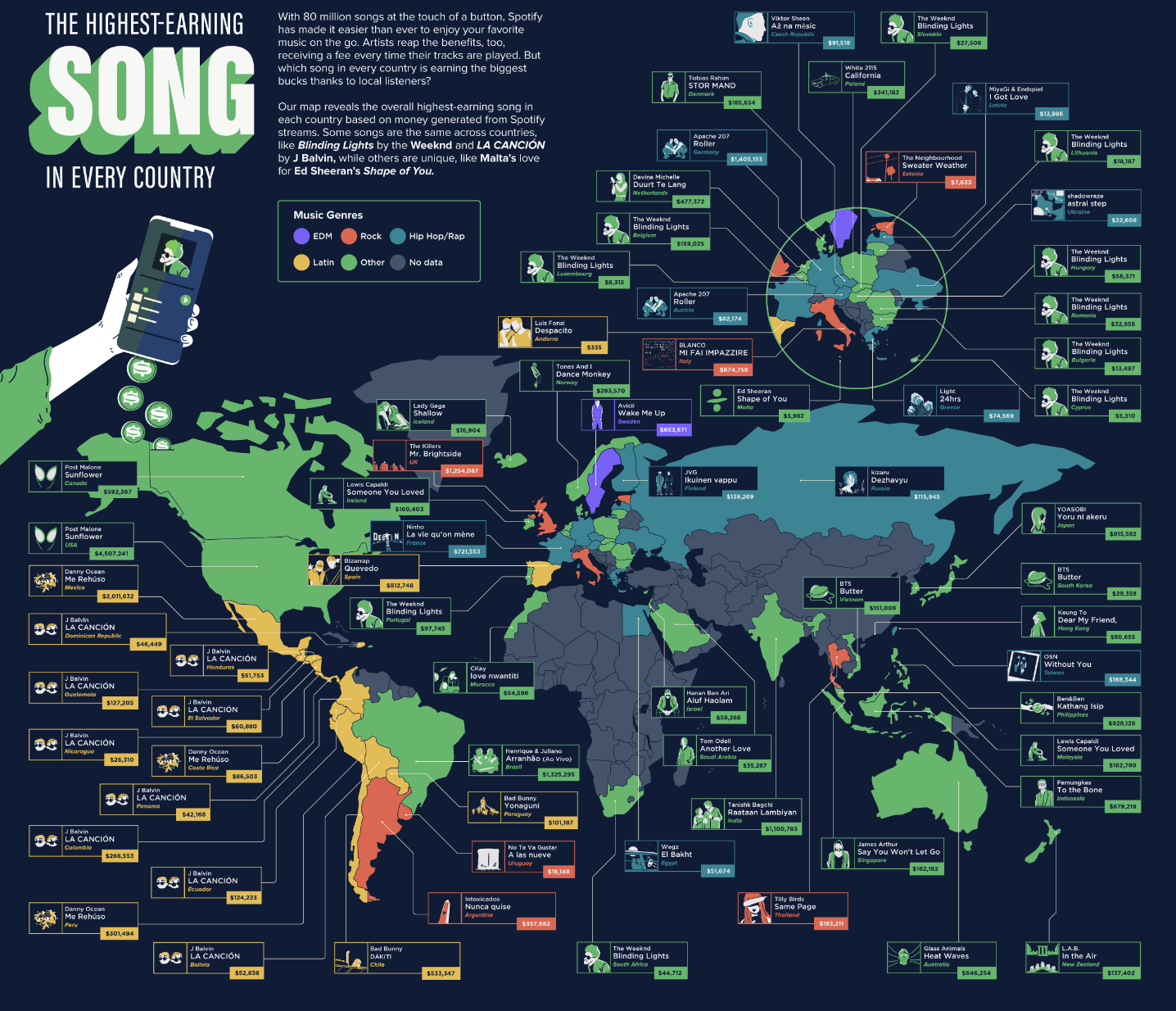 Someone Has Mapped The Highest earning Songs In The World By Country