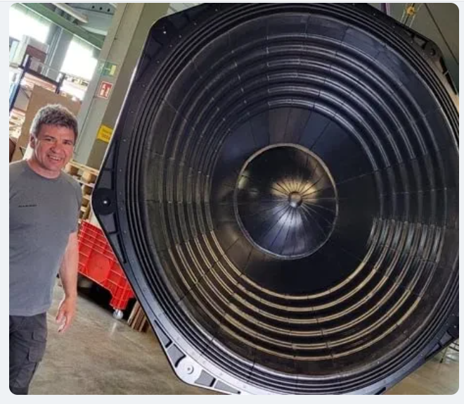 The largest subwoofers…EVER!