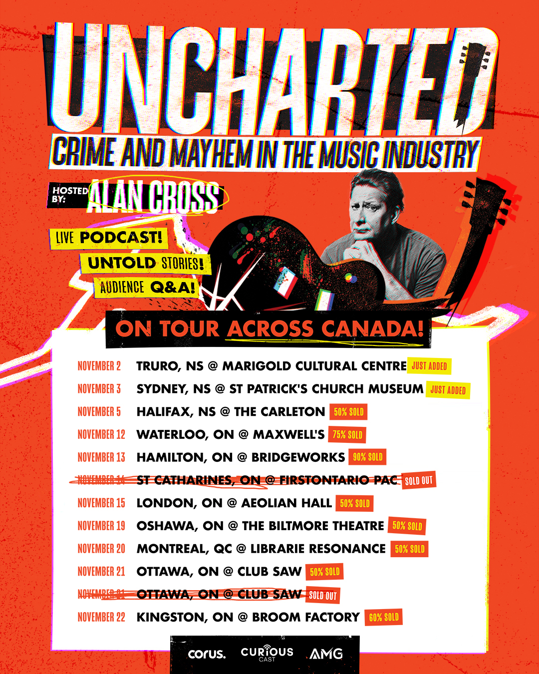 Here are the dates, locations, and ticket information for the second leg of my national speaking tour