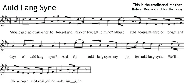 Syne auld meaning lang What does