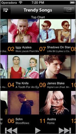 So What Are Today&rsquo;s Trendy Songs? There&rsquo;s an App for That | Alan Cross